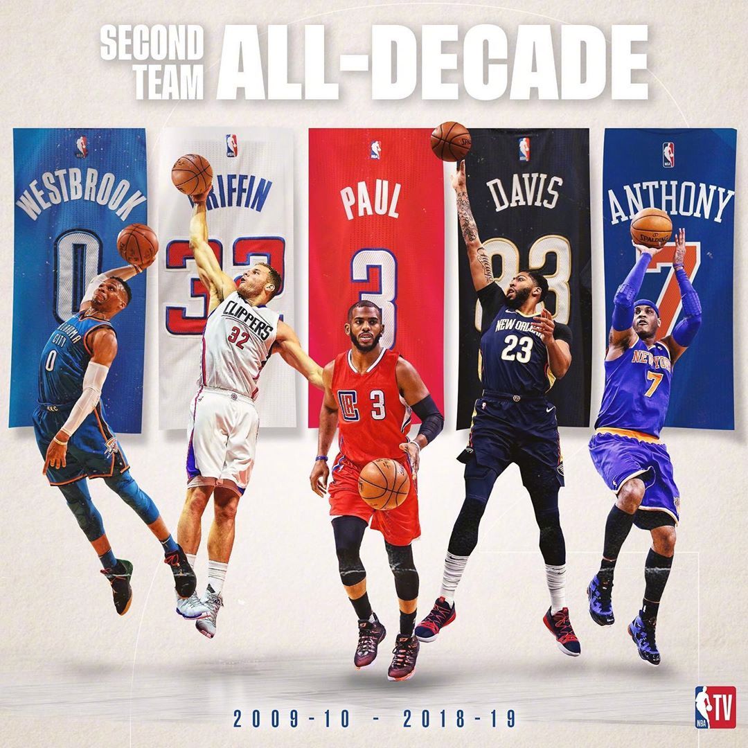 当地经济 当地经济